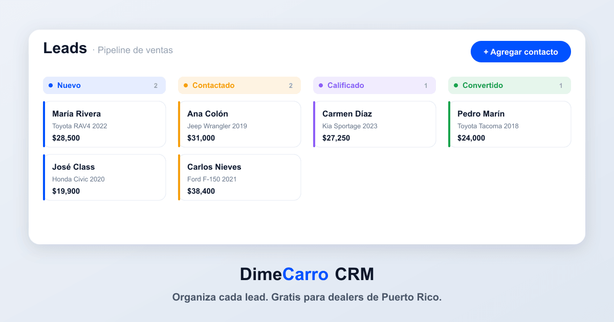 Tu CRM gratis ya está en DimeCarro: no pierdas otro cliente